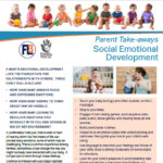 Infographic cover