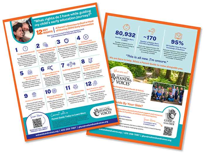 Brochure s on table